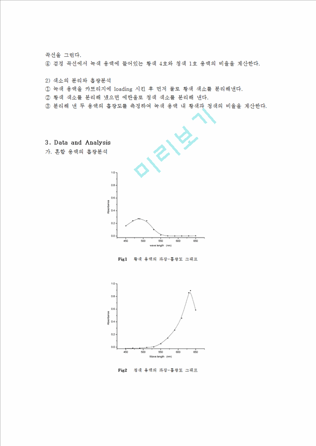 [자연과학]화학실험보고서 - 색소의 분리와 분석.hwp